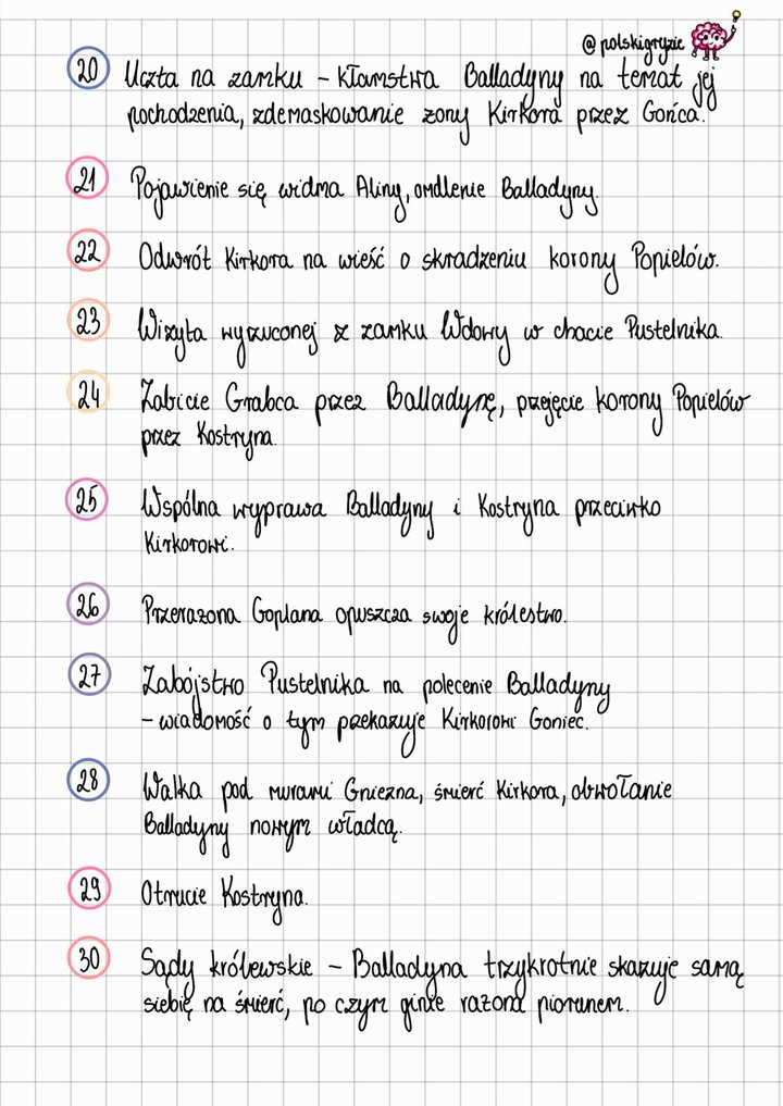 Oś czasu Balladyna streszczenie część 3, wydarzenia 20-30: Uczta na zamku, pojawienie się widma Aliny, zabicie Grabca i przejęcie korony przez Kostryna, Walka pod Gnieznem i śmierć Kirkora, otrucie Kostryna, Sądy królewskie i śmierć Balladyny rażonej piorunem.