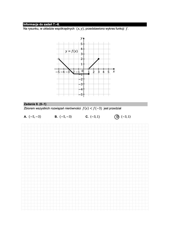 Fragment arkusza maturalnego  z matematyki podstawowej - zadanie z wyznaczania zbioru wszystkich rozwiązań nierówności na podstawie rysunku.