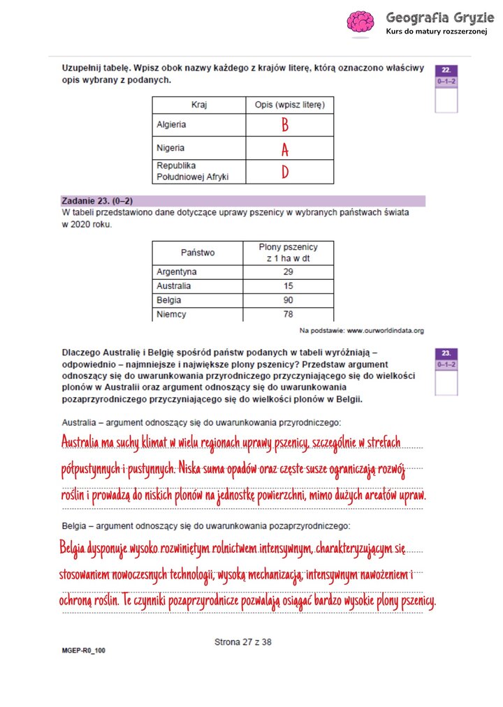 Odpowiedzi do zadań maturalnych z geografii (22-23): dopasowanie opisów do krajów afrykańskich oraz analiza przyczyn różnic w plonach pszenicy na świecie.