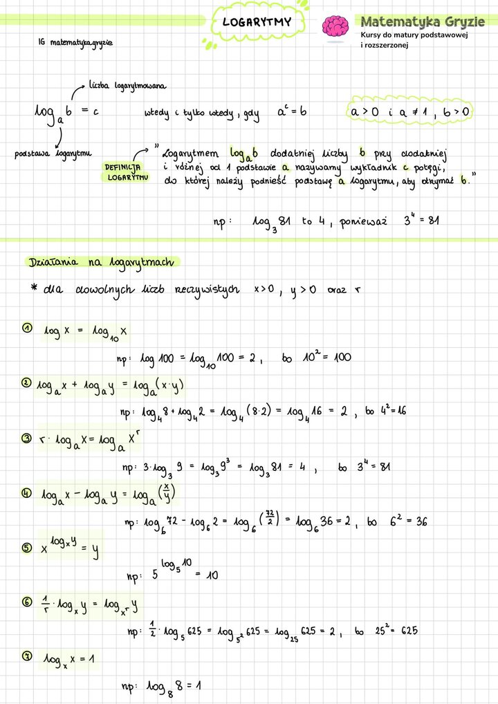 Notatka logarytmy; Działania na logarytmach; Definicja logarytmu; Wzory w logarytmach