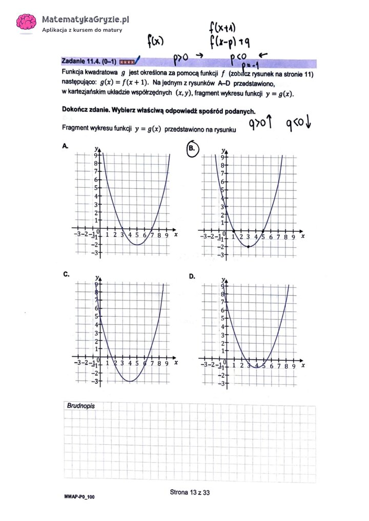 Fragment arkusza maturalnego z matematyki podstawowej - zadanie wielokrotnego wyboru z wybraniem odpowiedniej funkcji przedstawionej na rysunku.