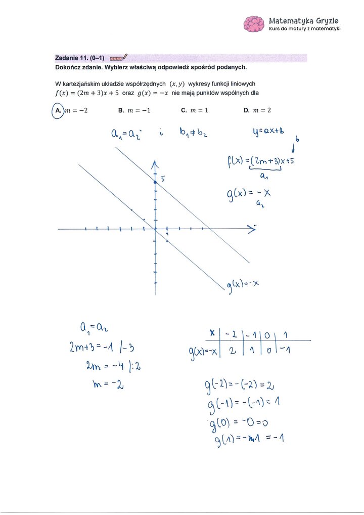 Zadanie z matury z matematyki (11) z rozwiązanym zadaniem na warunek równoległości dwóch prostych z parametrem.