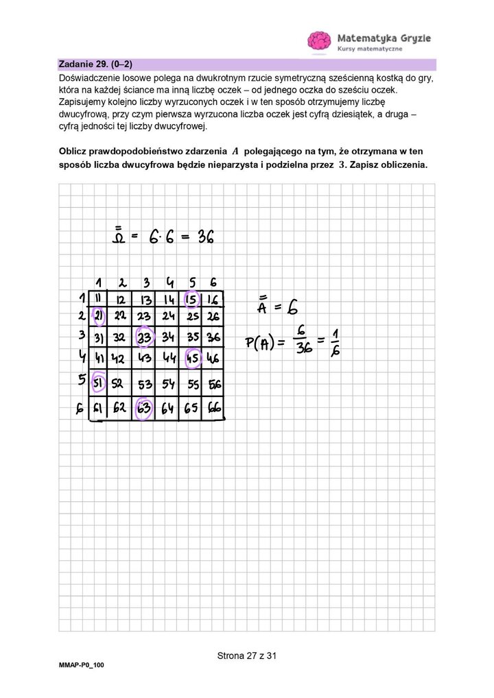 Zadanie otwarte z matematyki z prawdopodobieństwa, zdanie tekstowe.