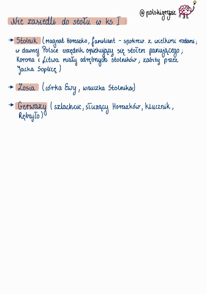 Ilustracja mózgu z żarówką, zawierająca charakterystykę kluczowych postaci związanych z Horeszkami, w tym Stolnika, Zosi oraz Gerwazego (Klucznika), istotnych dla zrozumienia konfliktu rodowego w epopei.