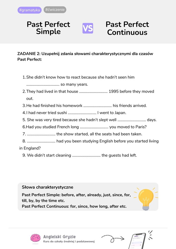 Karta pracy z zadaniem polegającym na wstawieniu słów charakterystycznych dla czasów Past Perfect w luki w zdaniach. Na dole grafiki znajduje się lista podpowiedzi: before, after, already, just, since, for, till, by the time.