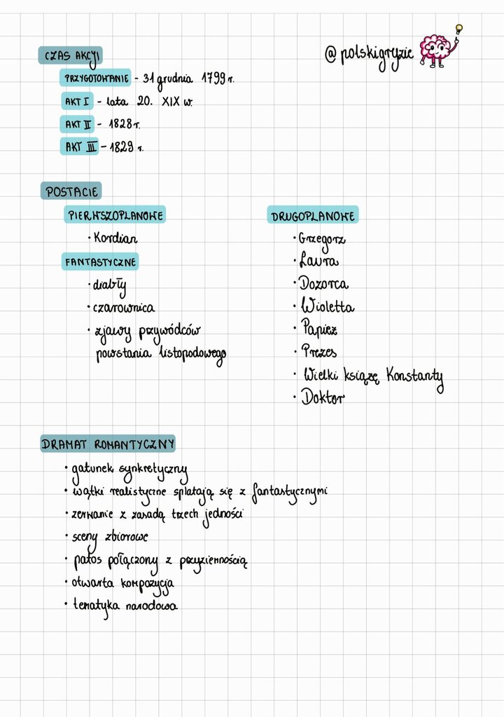 Grafika mózgu z ideą (żarówką), towarzysząca szczegółowej chronologii, podziałowi na akty (1799 r., 1828 r., 1829 r.), a także listom postaci realnych i fantastycznych oraz cechom dramatu romantycznego w 'Kordianie'.