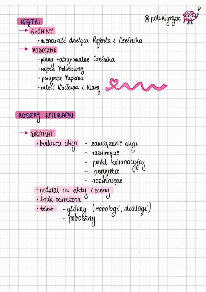 "Zemsta" Aleksandra Fredry – Streszczenie w Punktach cz. 2