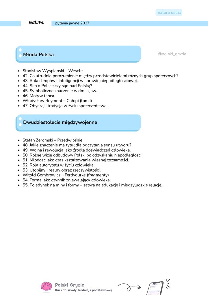 Lista zagadnień egzaminacyjnych z Lalki, Zbrodni i kary, Wesela oraz Przedwiośnia.