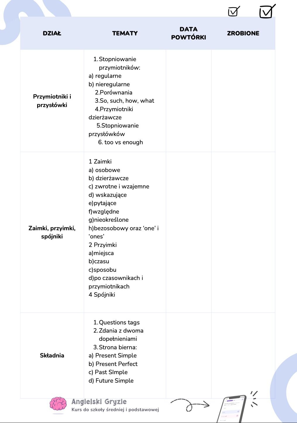 Planer nauki do matury z języka angielskiego