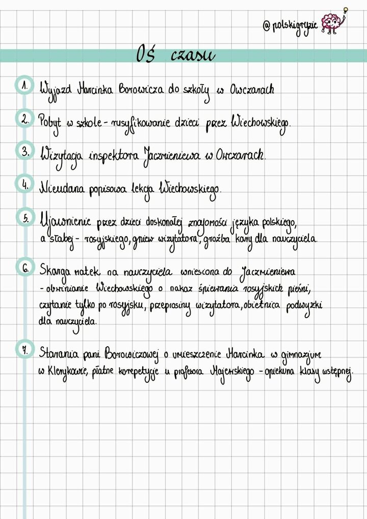 Chronologiczna lista wydarzeń, od dzieciństwa Marcina, przez przybycie Andrzeja Radka, aż po patriotyczne spotkania na „górce”.