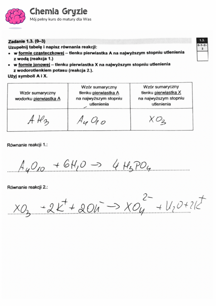 zadanie 1 matura CKE chemia formuła 2015