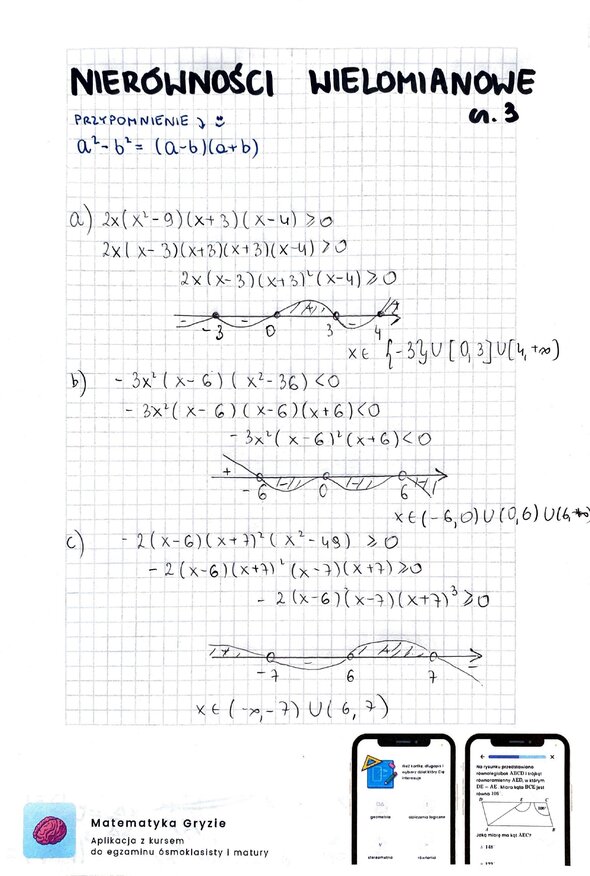 Nierówności wielomianowe cz. 3