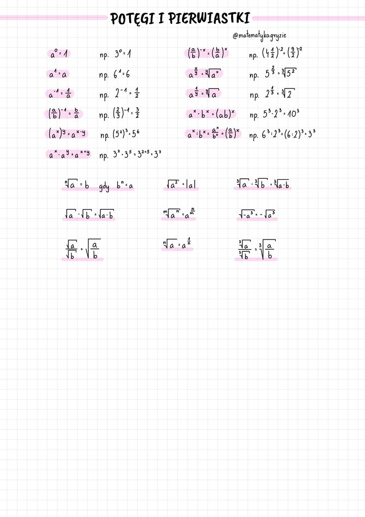 Wzory dla uczniów szkół średnich - potęgi i pierwiastki 
