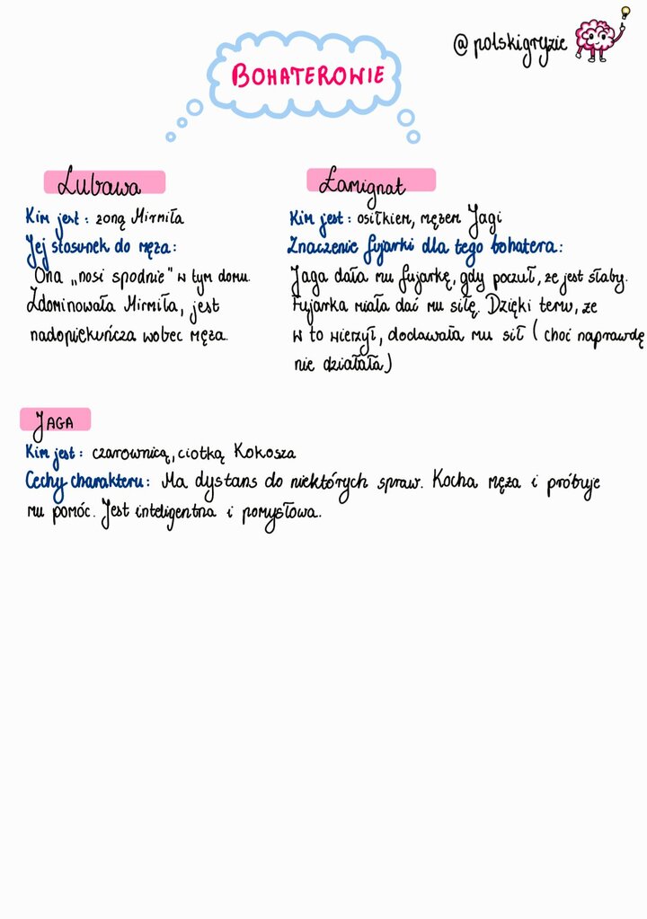 Ilustracja mózgu z żarówką, podsumowująca postaci Lubawy, Jagi i zbója Łamignata, ze szczególnym uwzględnieniem znaczenia fujarki dla Łamignata i dominującej roli Lubawy w domu.
