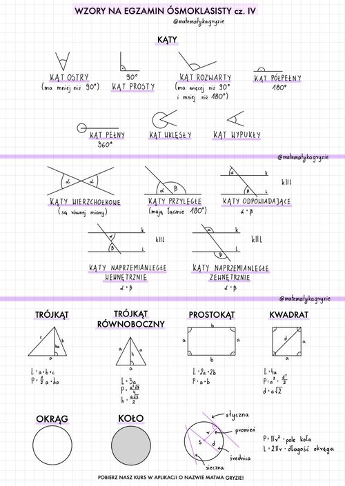 Wzory na egzamin ósmoklasisty z matematyki