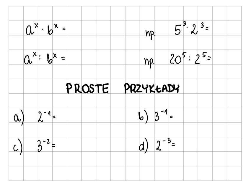 Potęgi zadania