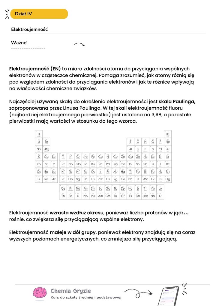 Czym jest elektroujemność atomów. Definicja skali Paulinga z naniesionymi wartościami na układ okresowy pierwiastków. Wyjaśniono, że elektroujemność wzrasta wzdłuż okresu i maleje w dół grupy układu okresowego.