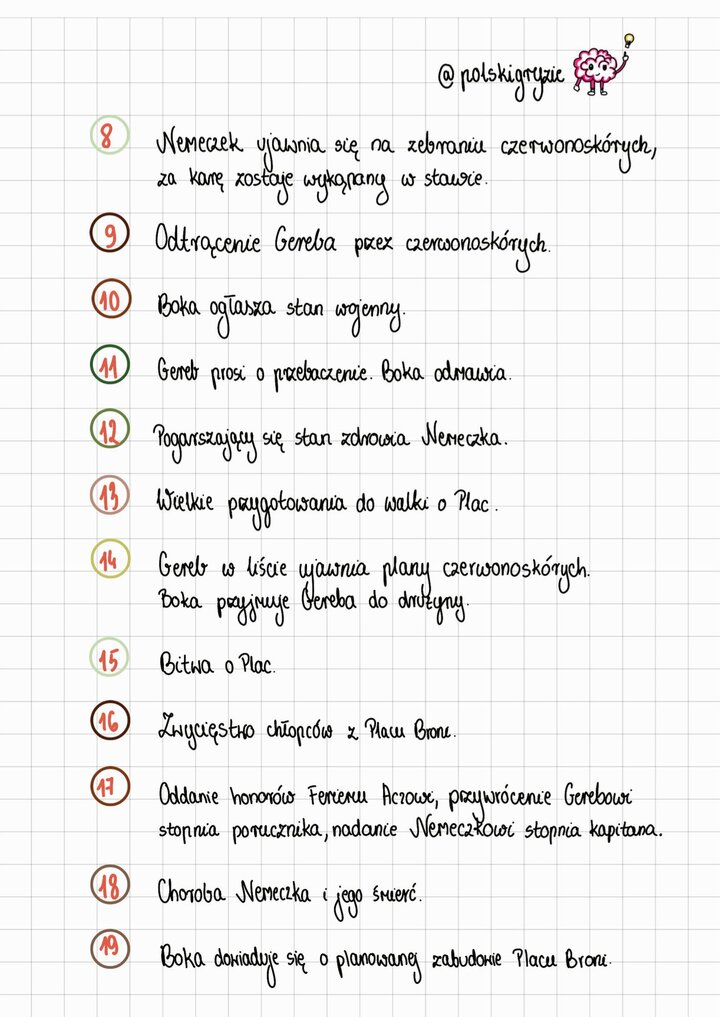 Oś czasu Chłopcy z Placu Broni część druga streszczenia; wydarzenia od 8 do 19: kąpiel Nemeczka w stawie, odrzucenie Gereba, ogłoszenie stanu wojennego, przyjęcie Gereba po prośbie o przebaczenie, Bitwa o Plac Broni, zwycięstwo, śmierć Nemeczka, informacja o zabudowie Placu.