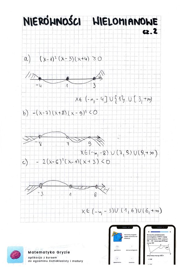 Nierówności wielomianowe cz. 2