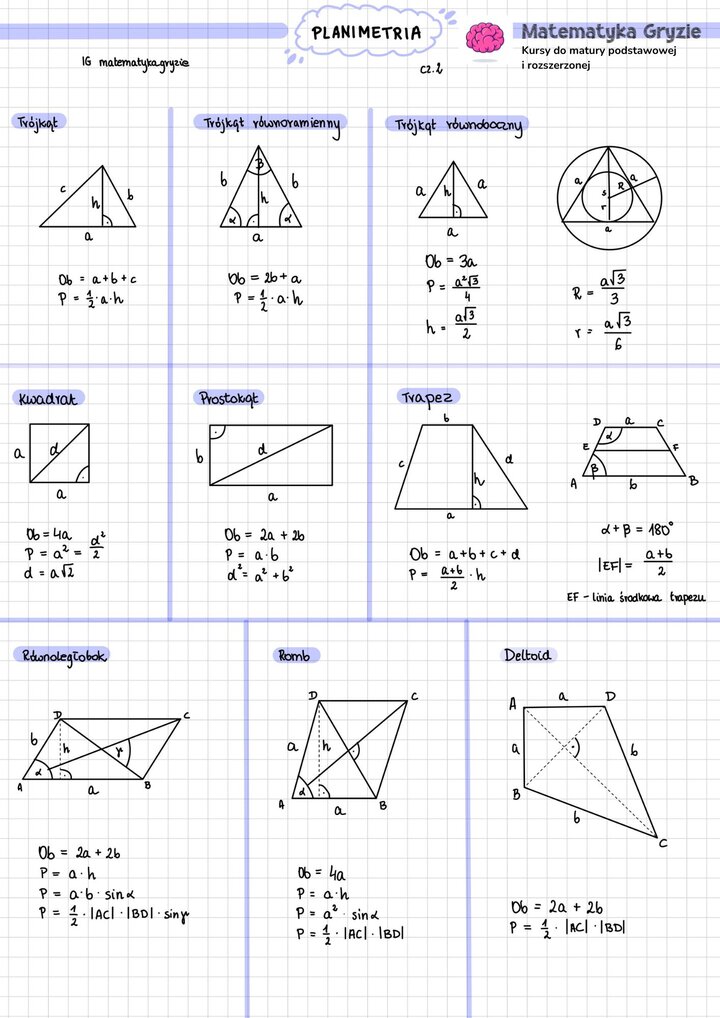 Notatka z planimetrii najważniejsze informacje i wzory do matury z matematyki.