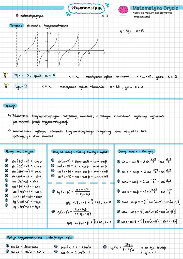 Notatka maturalna z trygonometrii przedstawiająca najważniejsze własności trygonometryczne, zdjęcie zawiera najważniejsze wzory i informacje z działu.