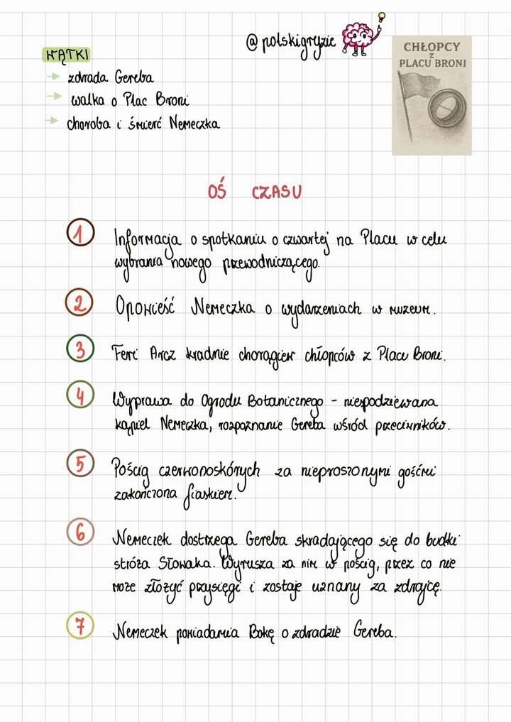 Oś czasu Chłopcy z Placu Broni część pierwsza streszczenia; wątki główne: zdrada Gereba, walka o Plac Broni, choroba i śmierć Nemeczka; wydarzenia od 1 do 7: kradzież chorągwi, kąpiel Nemeczka w Ogrodzie Botanicznym, rozpoznanie Gereba wśród czerwonoskórych.