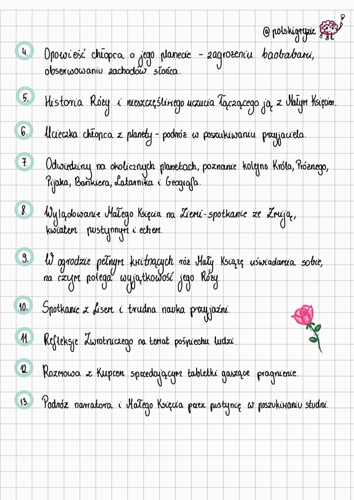 Lista punktowa przedstawiająca chronologię opowieści, od wspomnień narratora, przez lądowanie na pustyni, po podróż między planetami i pobyt na Ziemi.