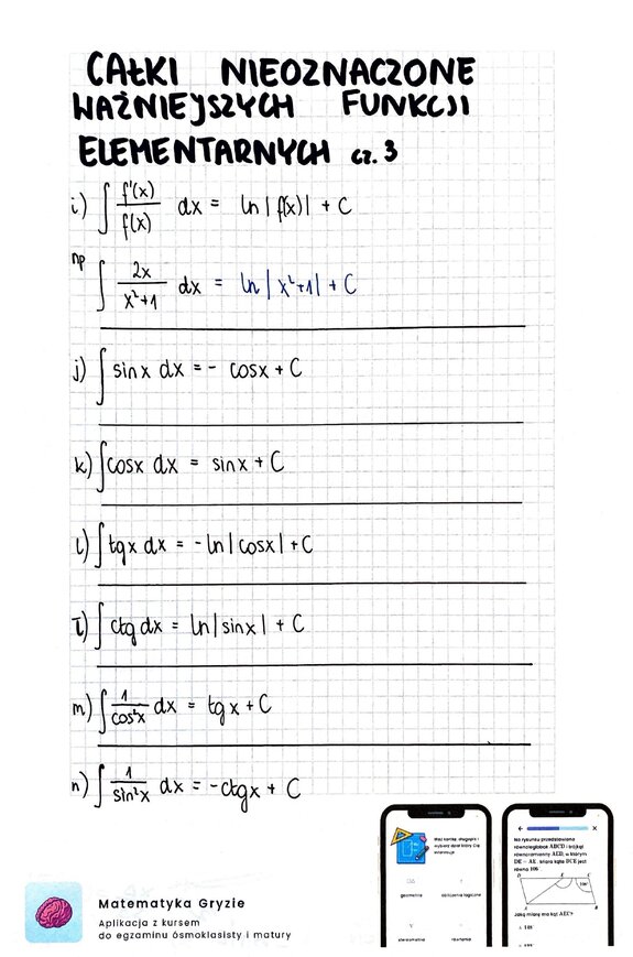 Całki nieoznaczone ważniejszych funkcji elementarnych cz. 3