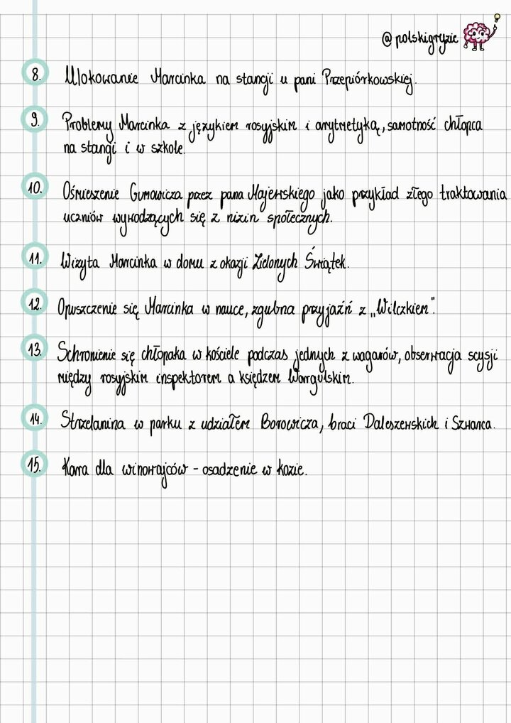 Chronologiczna lista wydarzeń, od dzieciństwa Marcina, przez przybycie Andrzeja Radka, aż po patriotyczne spotkania na „górce”.