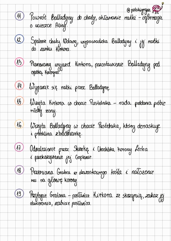 Oś czasu Balladyna streszczenie część 2, wydarzenia 11-19: Wyparcie się matki, spalenie chaty Wdowy, wizyta Balladyny u Pustelnika i demaskacja zbrodniarki, odnalezienie korony Lecha, przemiana Grabca w dzwonkowego króla, zabicie postańca Gralona.