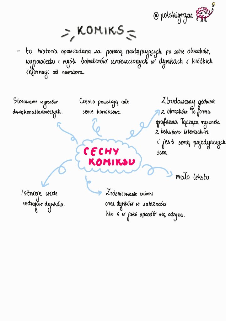 Rysunek mózgu z żarówką, prezentujący cechy charakterystyczne gatunku komiksowego: historia w obrazkach, dymki, krótkie informacje od narratora, wyrazy dźwiękonaśladowcze i minimalna ilość tekstu.