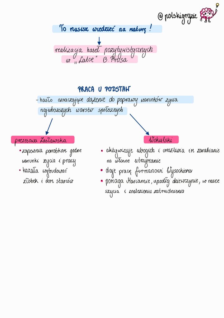 Schematyczny rysunek strzałki, wskazującej na hasła pozytywistyczne. Wprowadzenie do analizy 'Lalki' Bolesława Prusa, z omówieniem Pracy u Podstaw w działaniach Wokulskiego (pomoc Wysockiemu i Mariannie) i Prezesowej Zasławskiej (żłobek, dom starców).