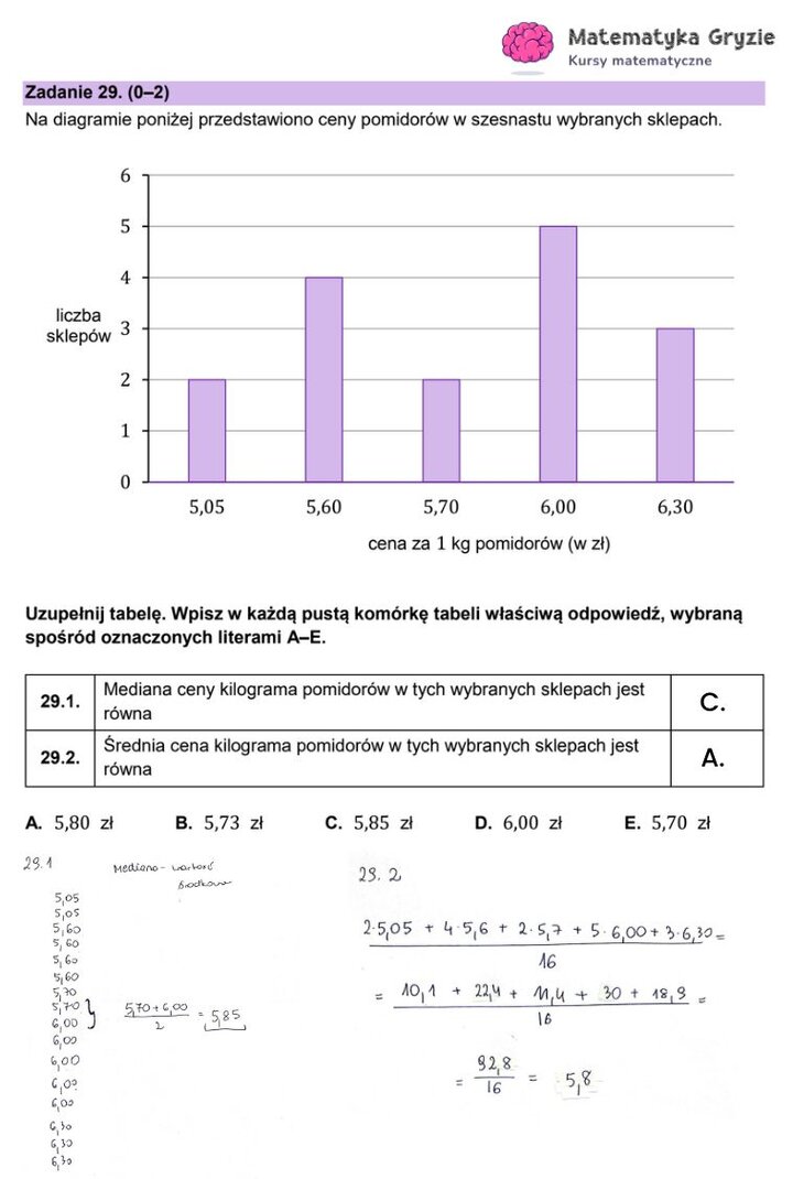 Fragment arkusza maturalnego z matematyki – zadania zamknięte z statystyki