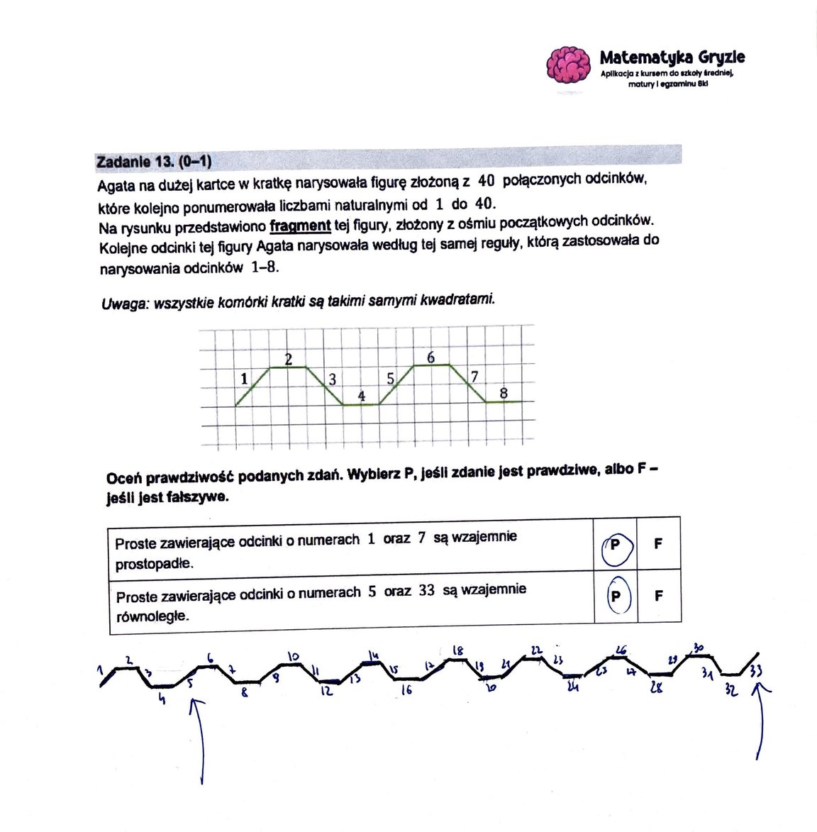 zadanie 13 Egzamin ósmoklasisty z matematyki 2023