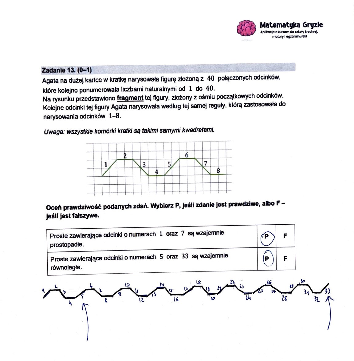 zadanie 13 Egzamin ósmoklasisty z matematyki 2023