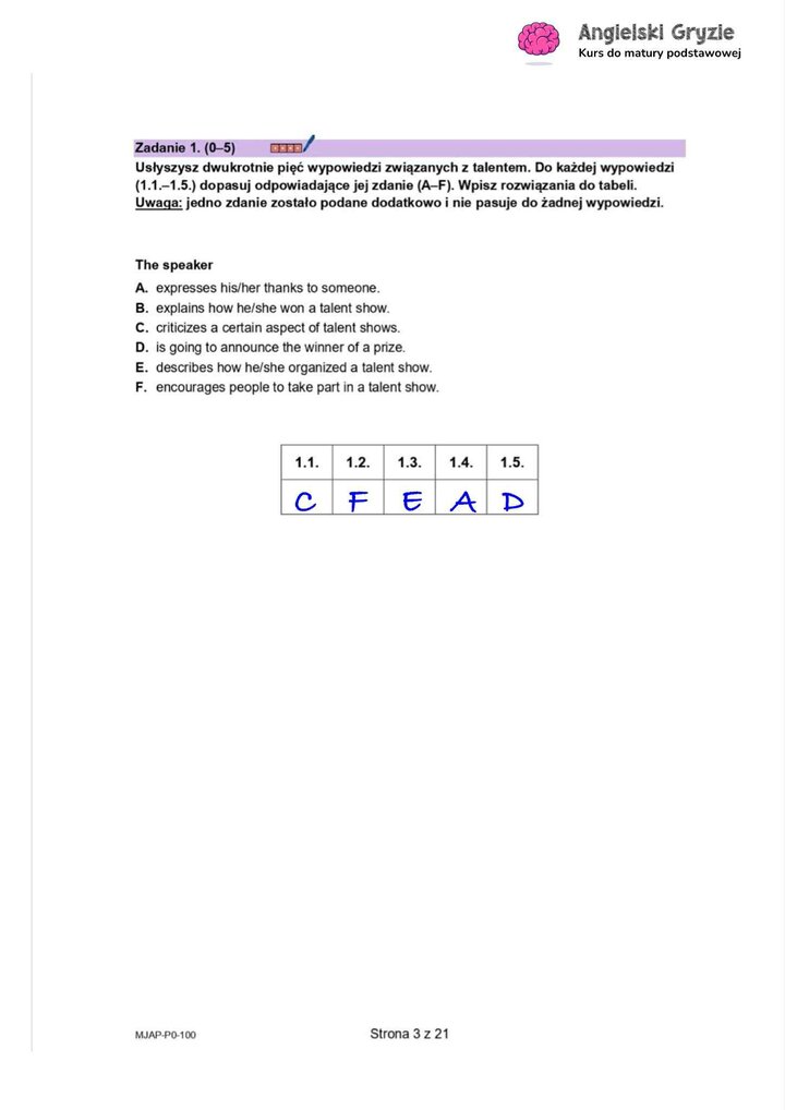 Fragment arkusza maturalnego z języka angielskiego – zadanie na rozumienie ze słuchu z 
pięcioma pytaniami wielokrotnego wyboru.