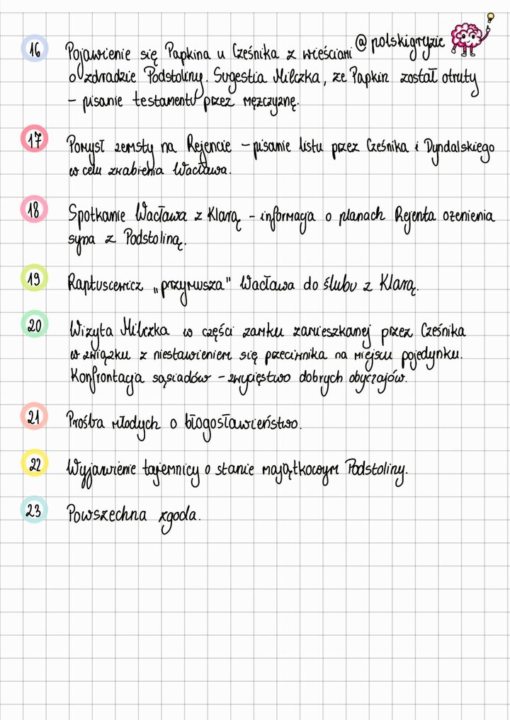 "Zemsta" Aleksandra Fredry – Streszczenie w Punktach cz. 5