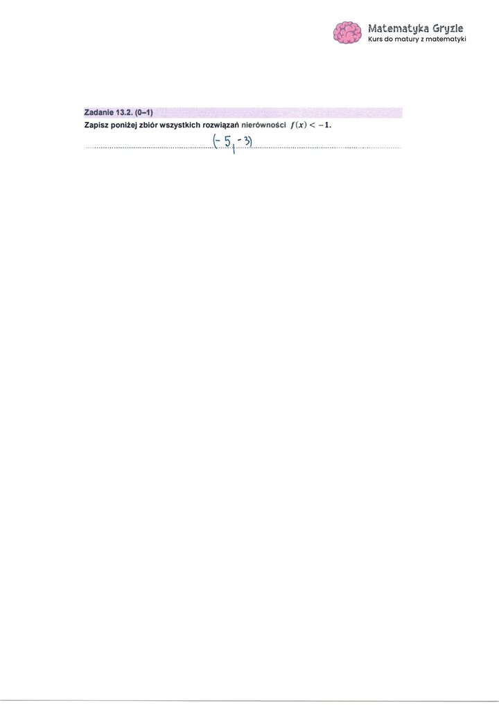 Zadanie z matury z matematyki (13.2) z rozwiązaniem nierówności na podstawie odczytania z wykresu funkcji.