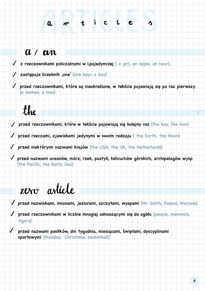 Articles notatki z angielskiego