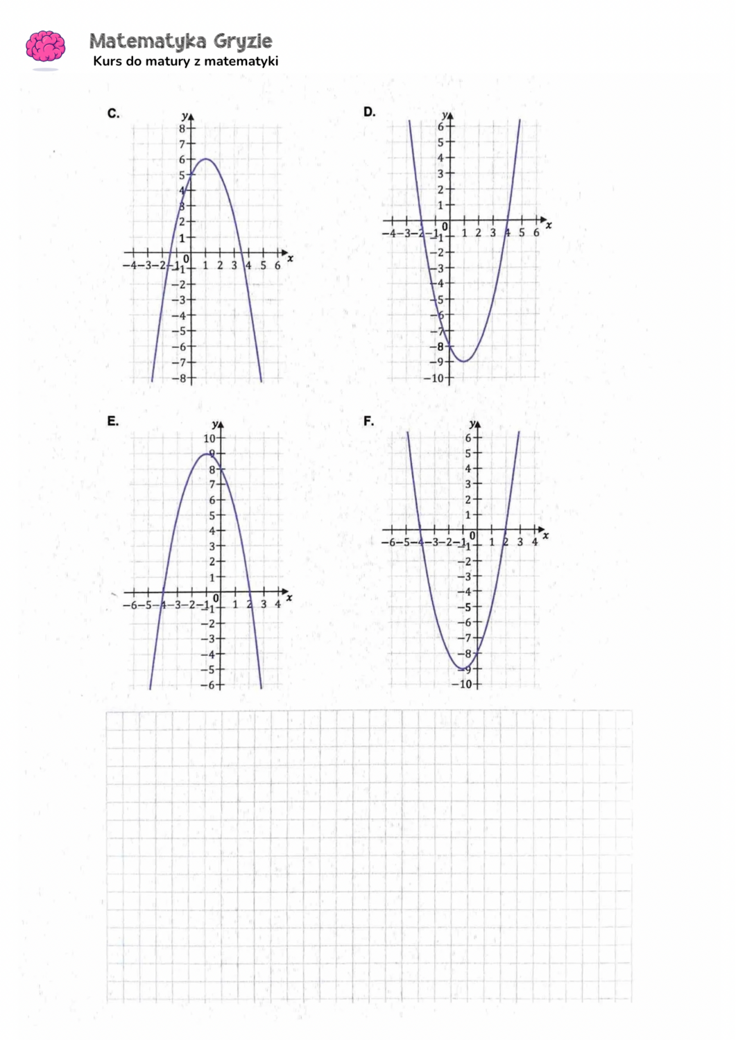 14.4  matura CKE matematyka