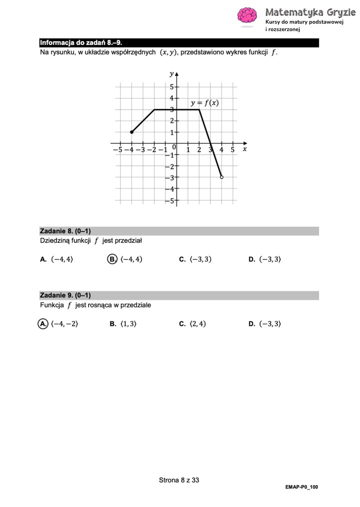 Fragment arkusza maturalnego  z matematyki podstawowej - zadanie z rysunkiem układu współrzędnych.