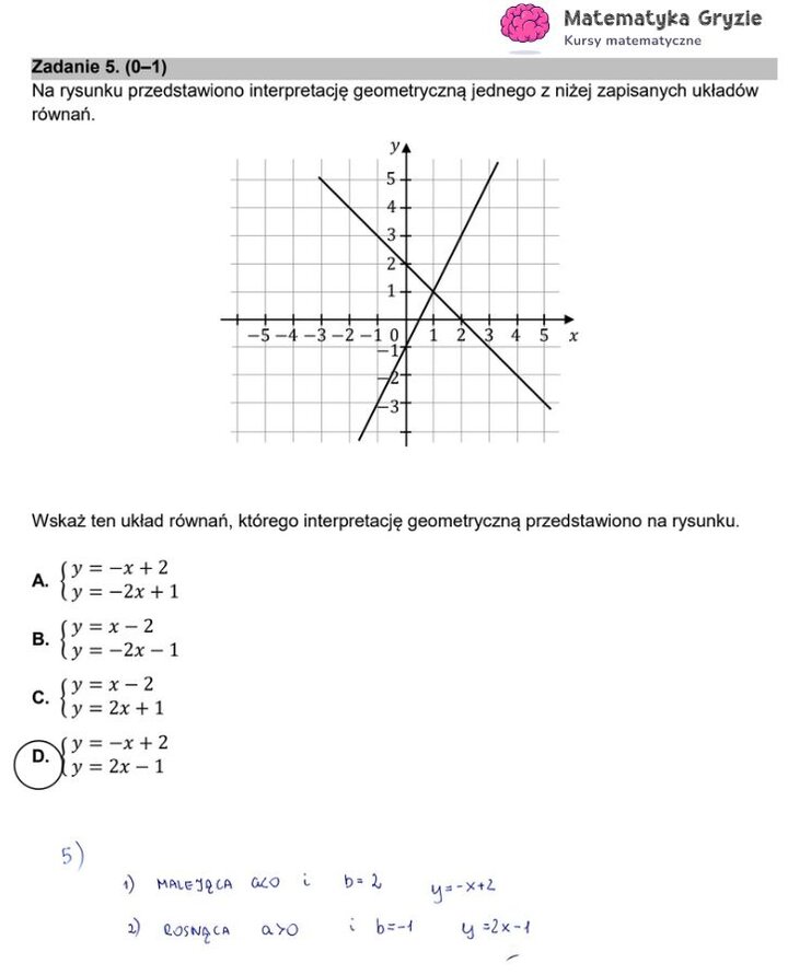 Fragment arkusza maturalnego z matematyki podstawowej - zadanie z rysunkiem układu współrzędnych.