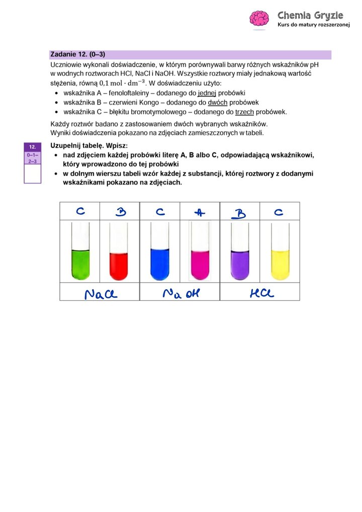 Arkusz maturalny z chemii rozszerzonej 2026. Rozwiązania zadań maturalnych z doświadczeniami chemicznymi.