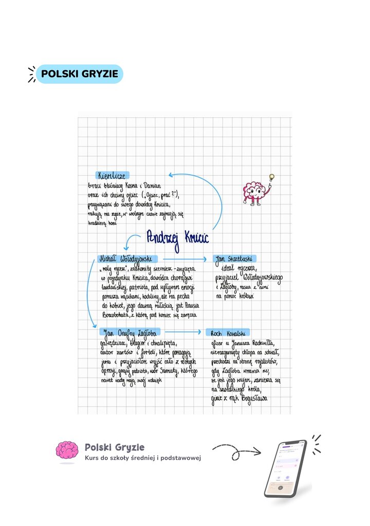 Notatka do matury z "Potopu" Henryka Sienkiewicza