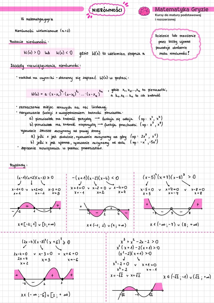Notatka nierówności cz. 2, Postacie nierówności; Nierówności wielomianowe