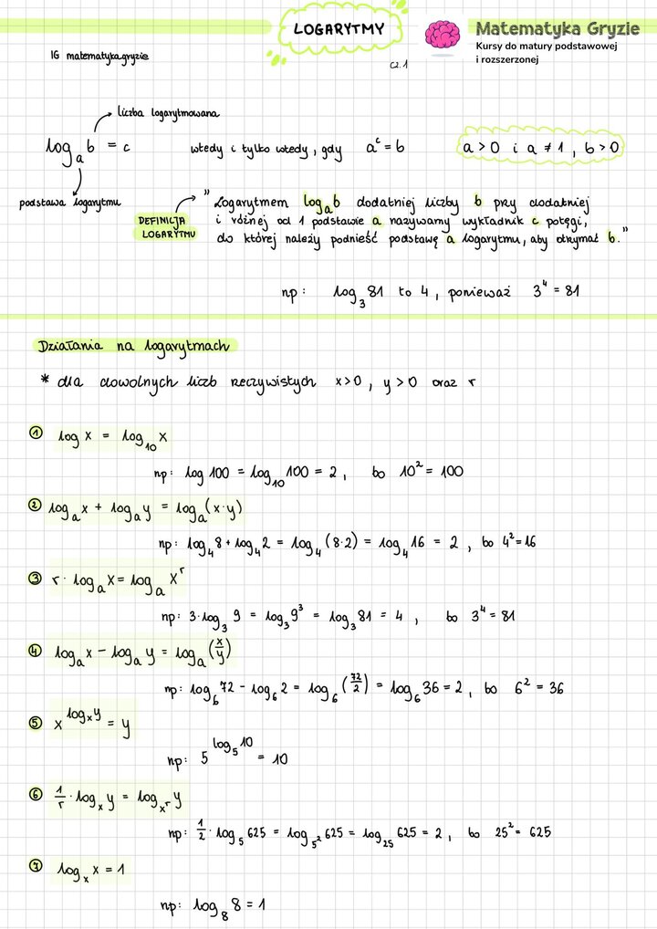 Notatka z logarytmów najważniejsze informacje i wzory do matury z matematyki.