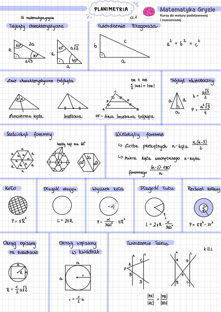 Notatka z planimetrii najważniejsze informacje i wzory do matury z matematyki.