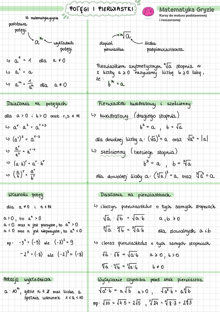Notatka potęgi i pierwiastki, Wykładnik potęgi; Stopień pierwiastka; Pierwiastek kwadratowy; Pierwiastek sześcienny; Działania na potęgach; Własności potęg; Działania na pierwiastkach; Notacja wykładnicza; Wyłączanie czynnika przed znak pierwiastka
