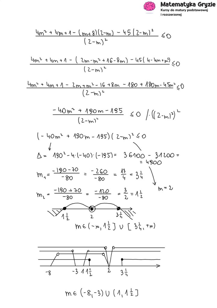 Fragment arkusza maturalnego z matematyki rozszerzonej - zadanie z funkcji kwadratowej, obliczanie parametru we wzorze funkcji.