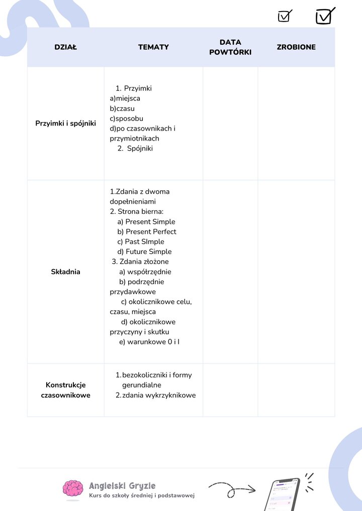 Planer nauki do egzaminu ósmoklasisty z języka angielskiego 2025